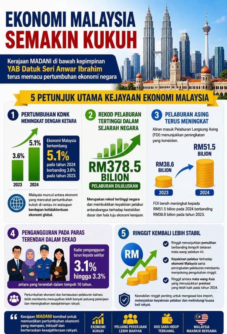 @Kini News Official