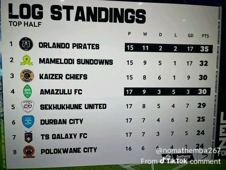 @MBEKEZELI_SAWONI_30