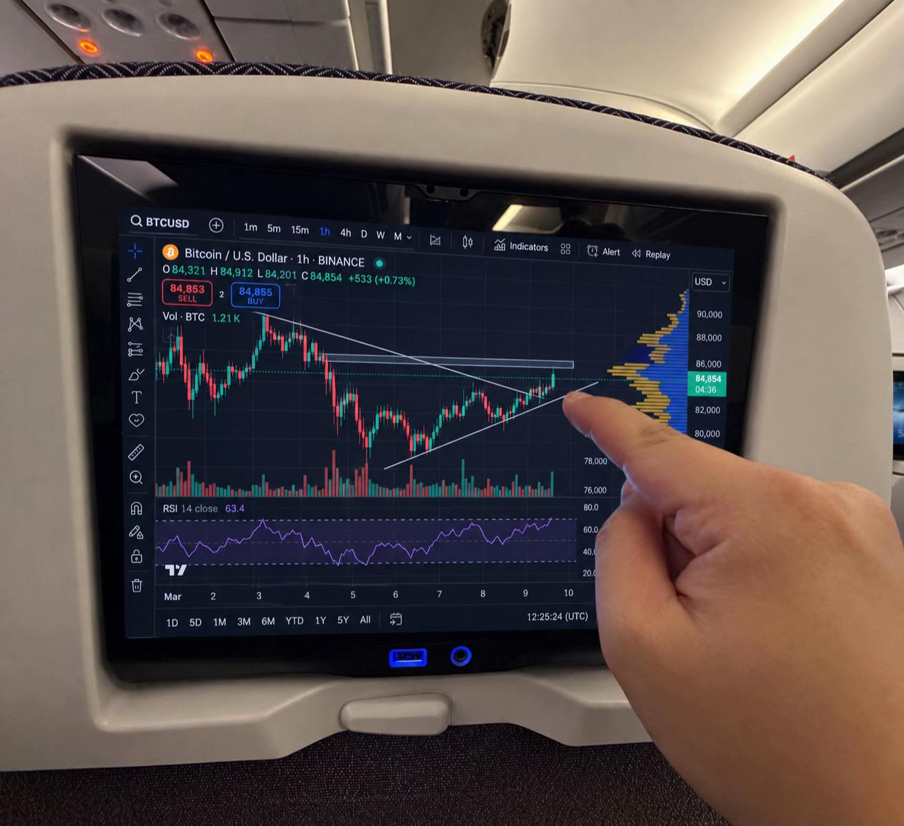 @CrypTito -BewareofFAKEAccounts