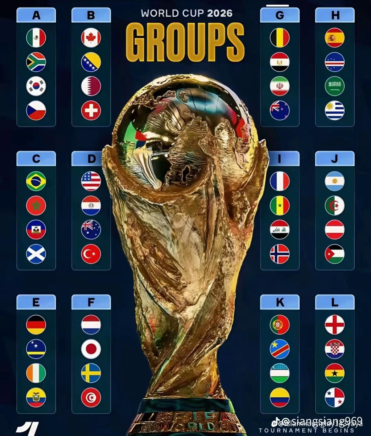 @Football player ๐ต๐น๐ต๐น๐ต๐น