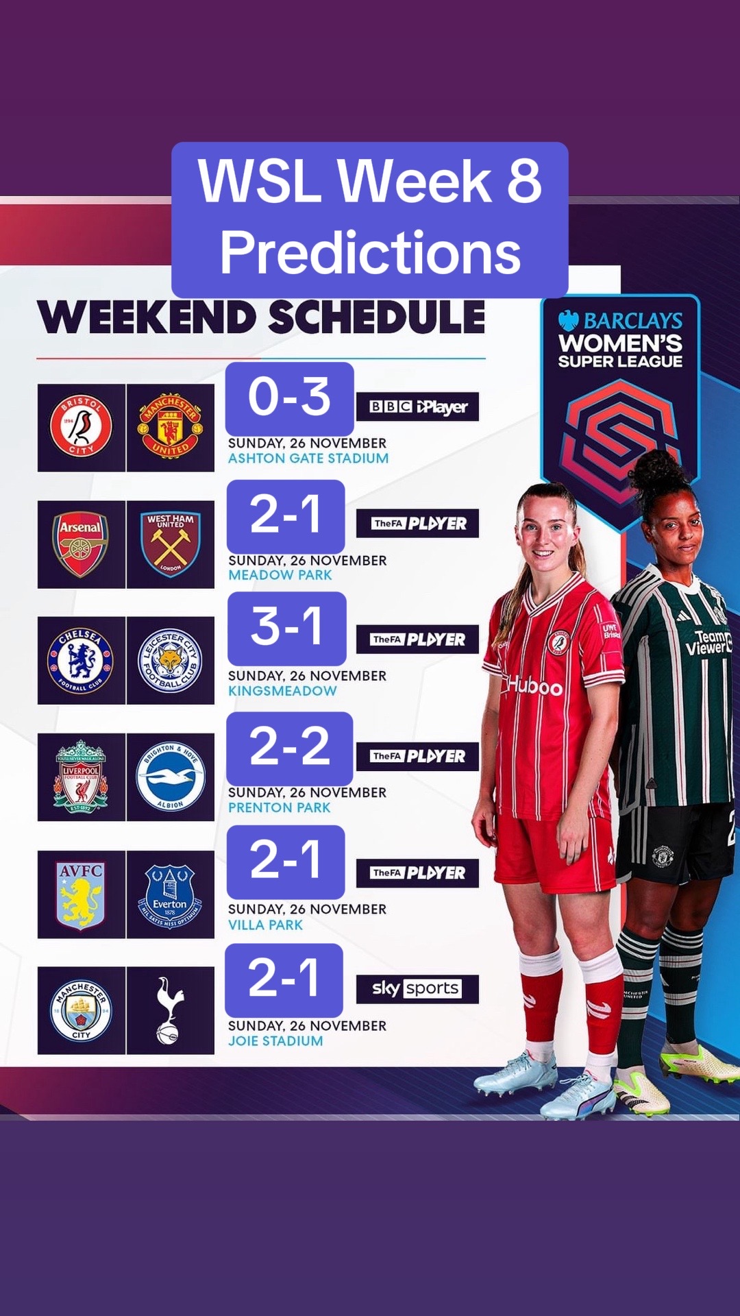 @WSL Women’s Stat Line