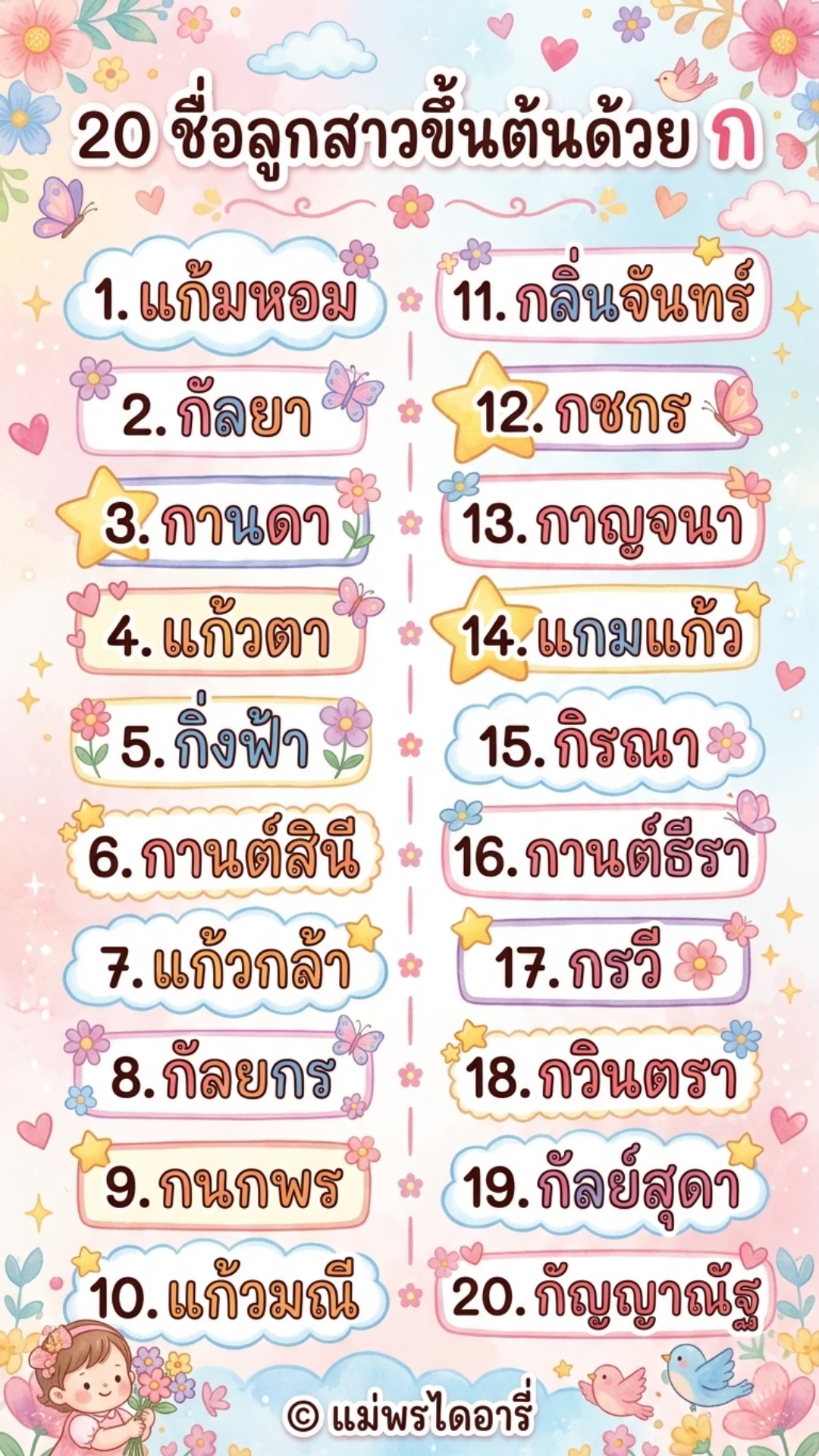@แม่พรไดอารี่🧸