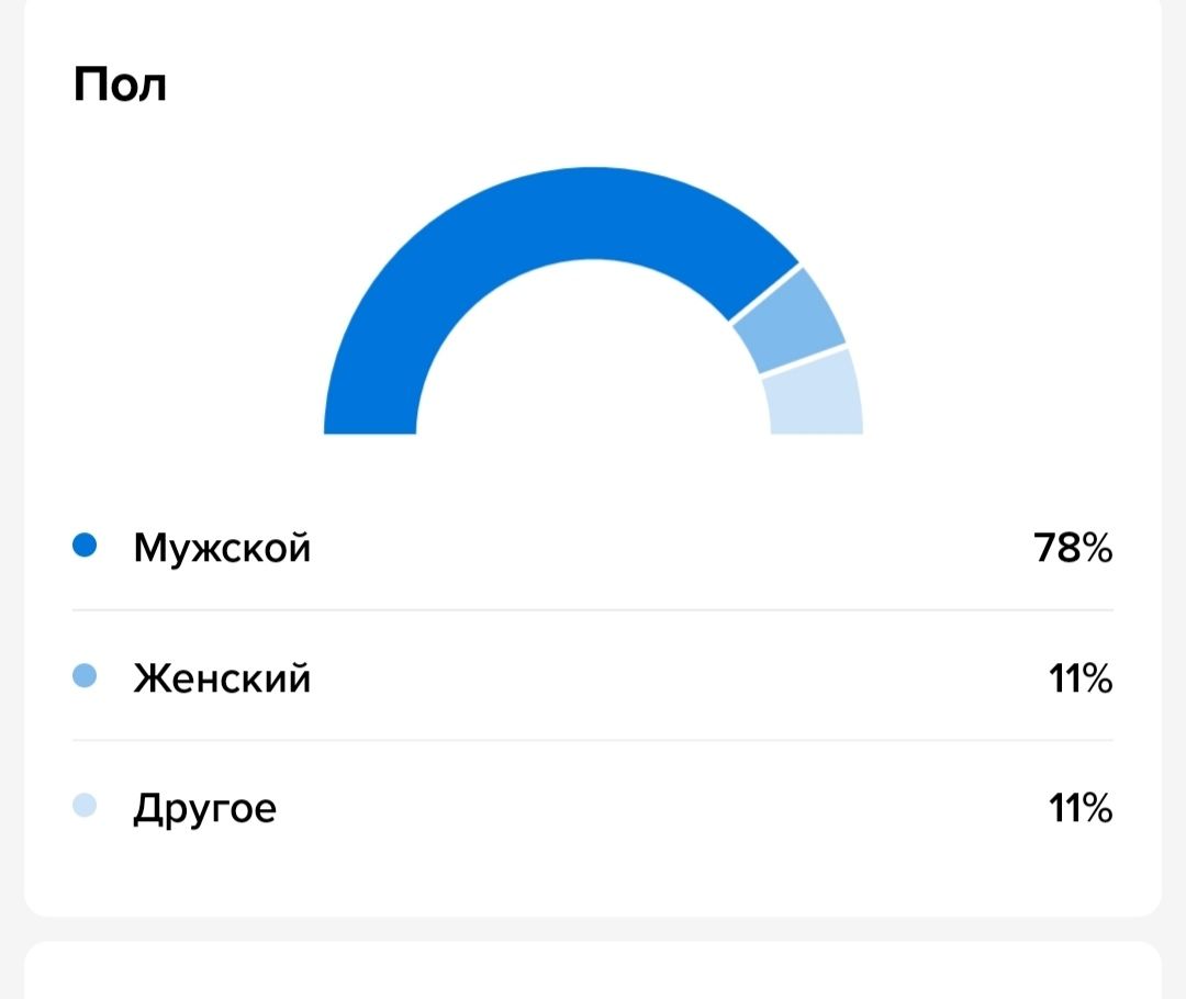 @сын фермера