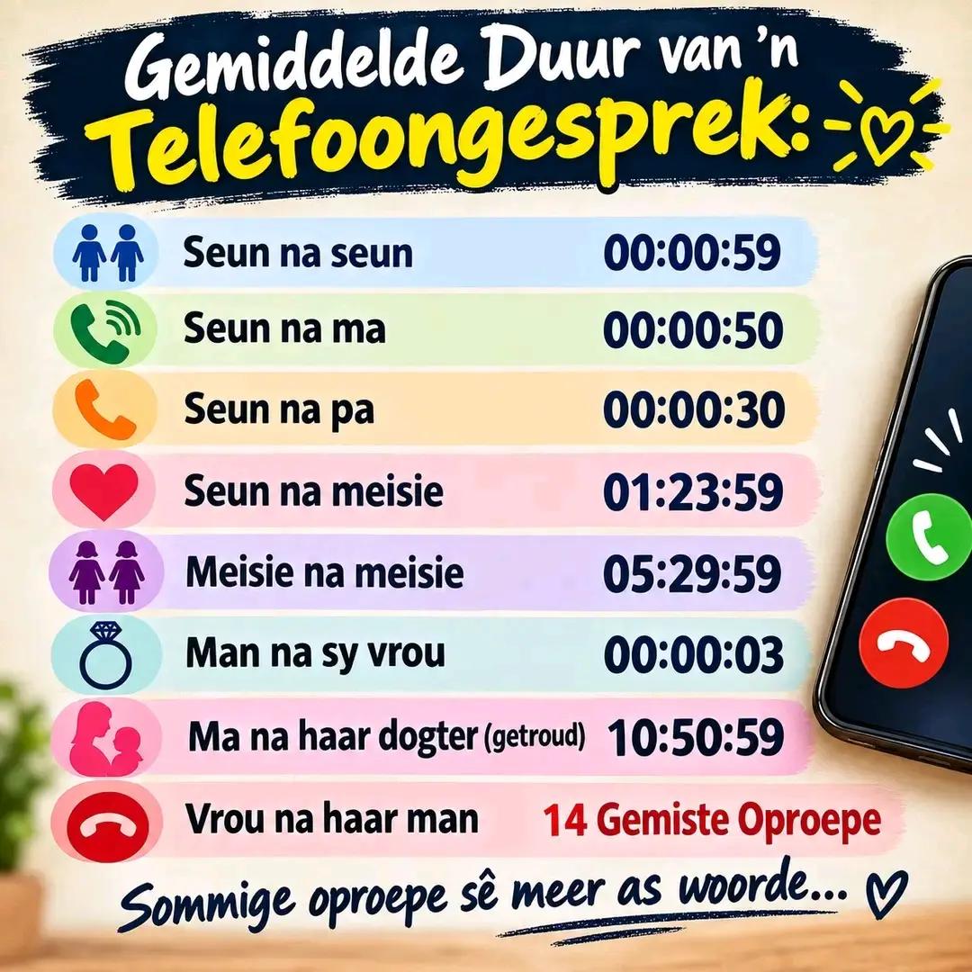 @Jaques Fourie