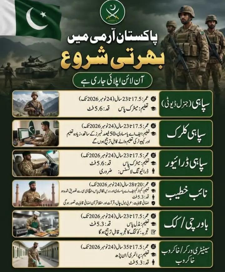 @Dear($) Fouji