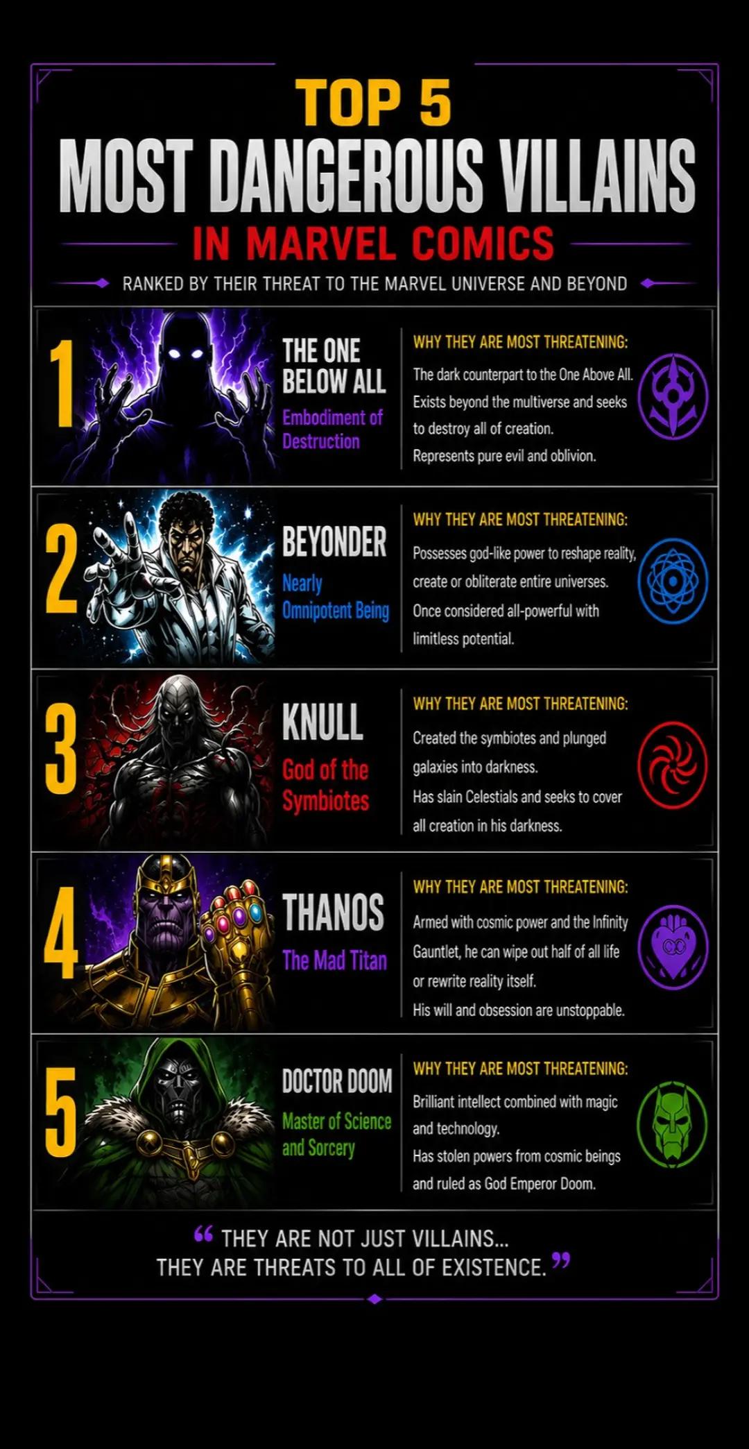@TheInfoChronicles