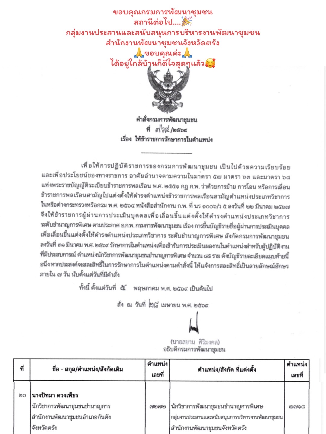 @พี่ปัท สรุปสอบพัฒนากร📒