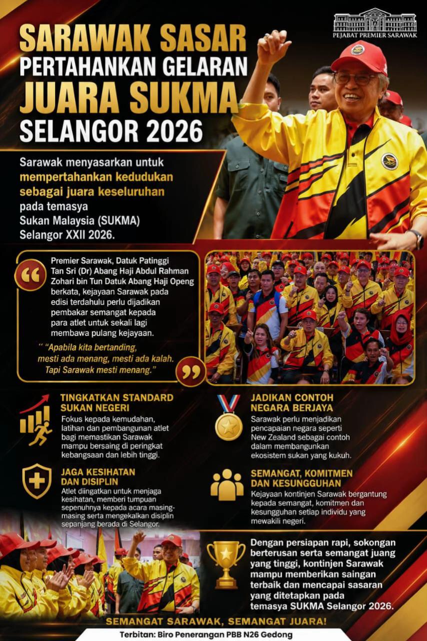 @Sarawakku