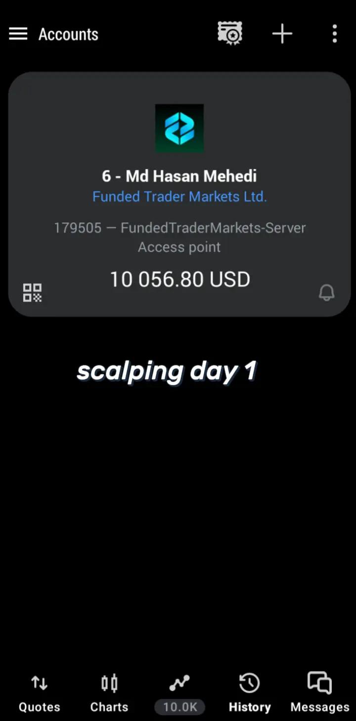 @Ｆｏｒｅｘ Ｉｎｖｅｓｔｏｒ