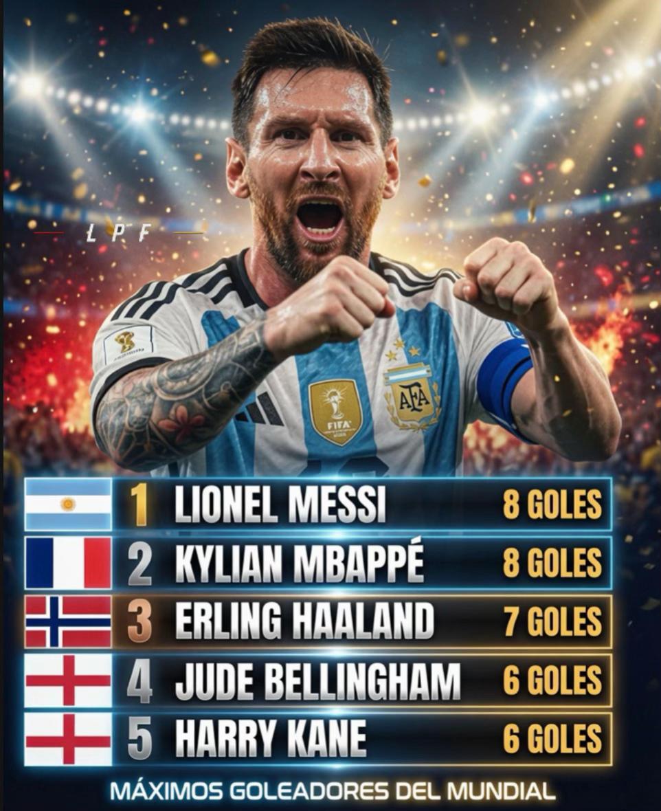 @Locos Por El F&uacute;tbol