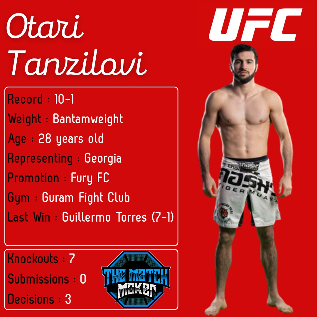 @🇺🇸MMA/AZE🇦🇿🇪🇺