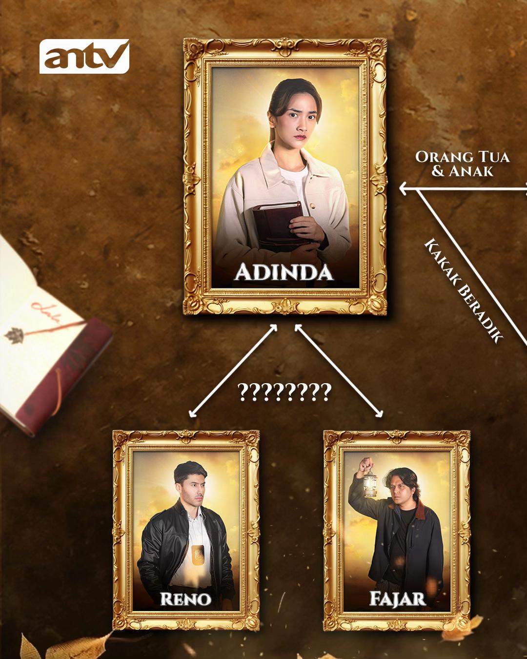 @ANTV Official