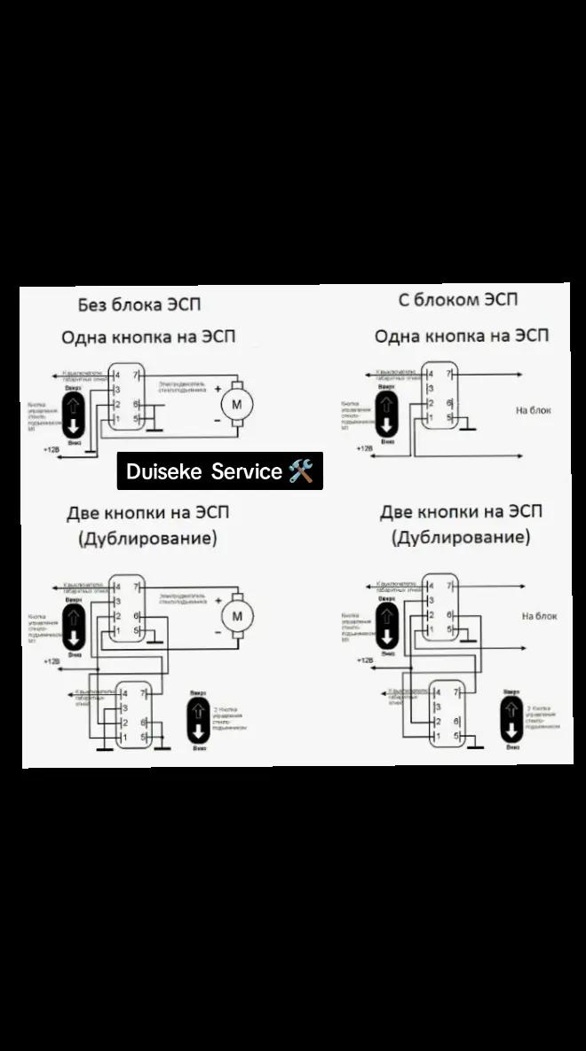 @Turkestan Авто ЭЛЕКТРИК ⚡🪛🛠?