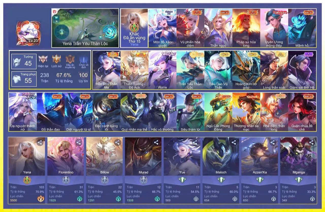 @truongchungsucs1
