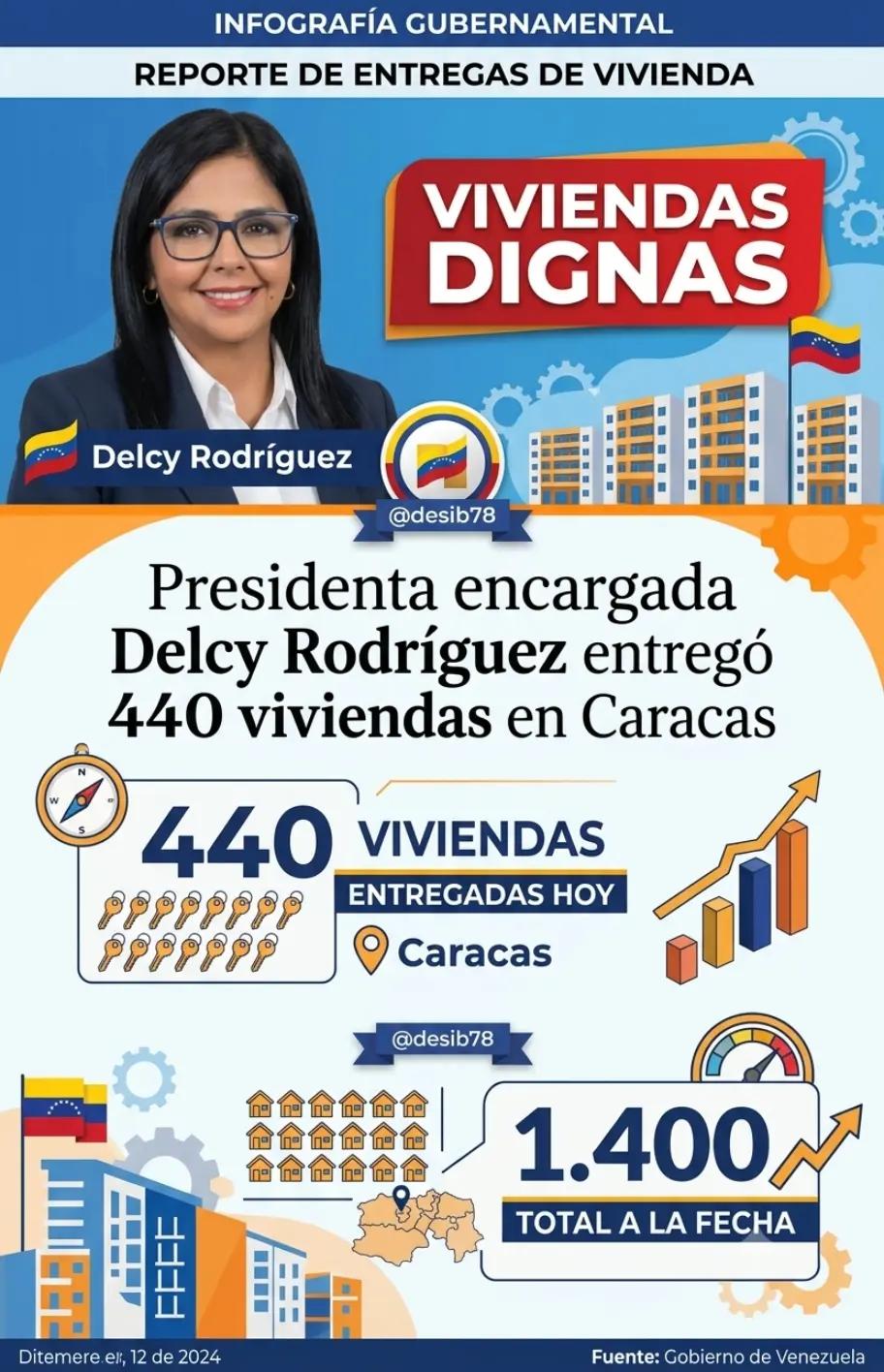 @Desib78