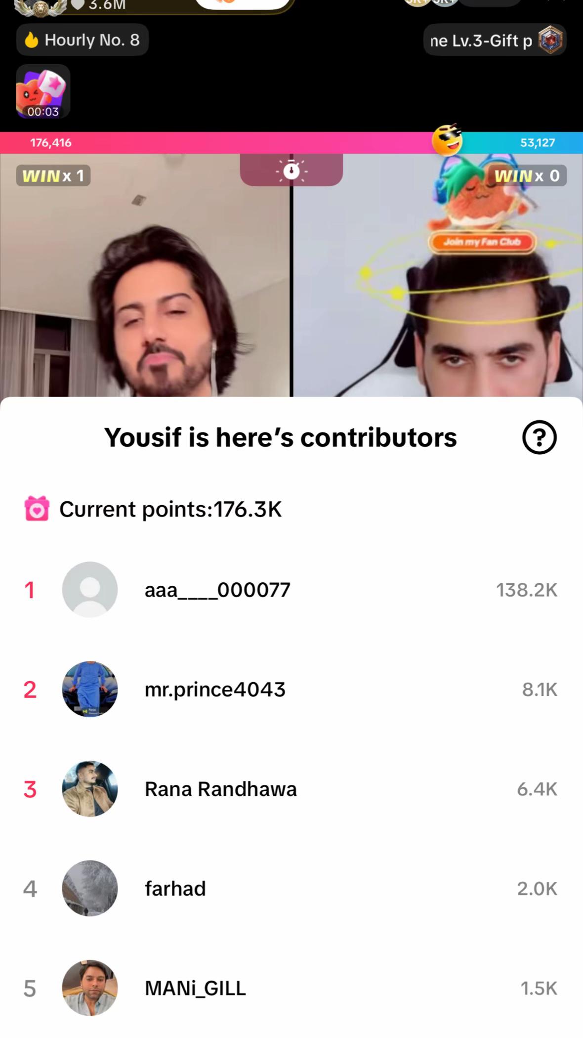 @Yousif ka reporter