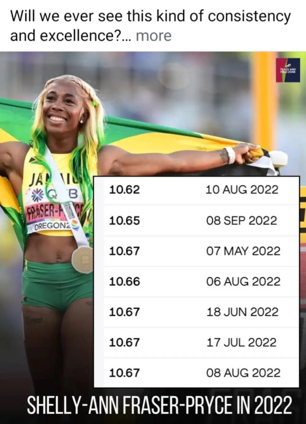 @🇯🇲♌Ranaldo Daley♌🇯🇲