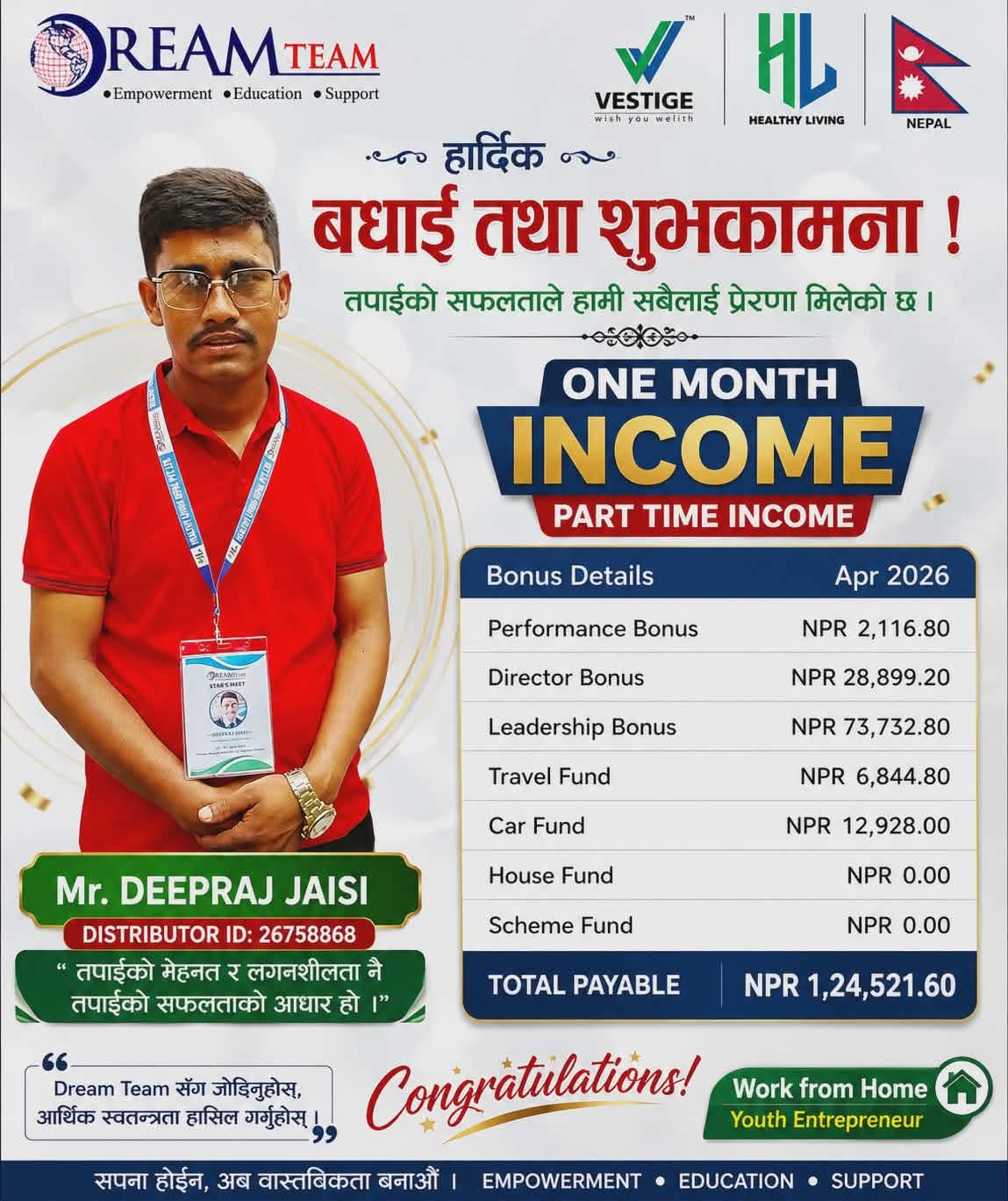 @deepraj Jaisi