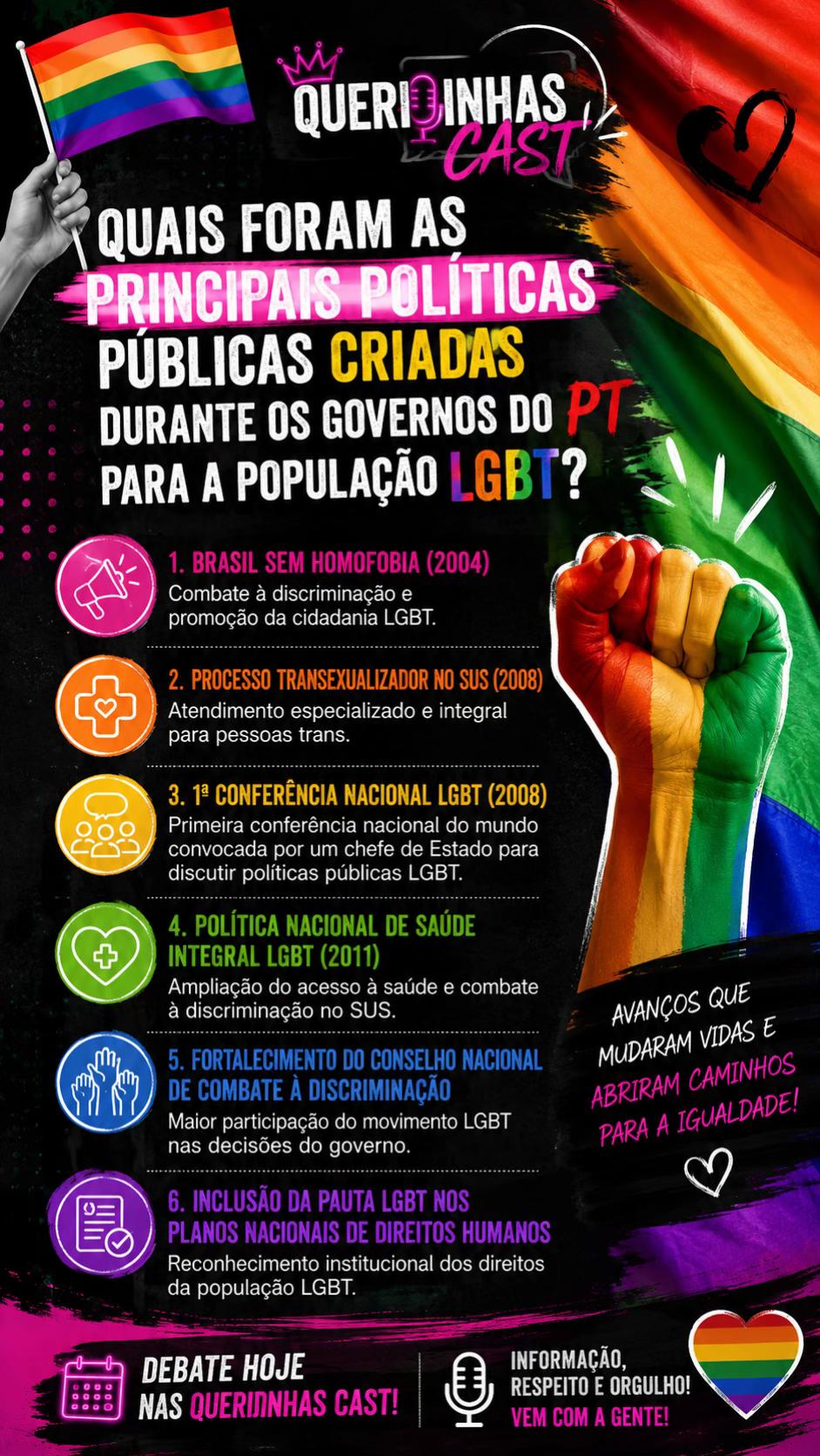 @Queridinhas Cast 🏳️&zwj;🌈🏳️&zwj;⚧️