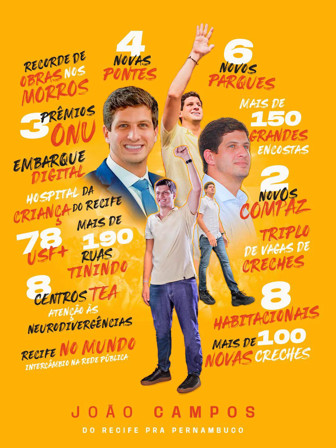 @Jo&atilde;o Campos