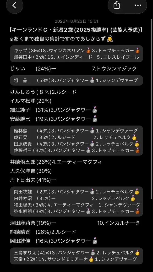 @よーーーーーーん！