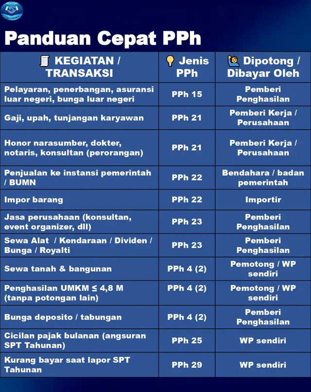 @mitrapajakmedan