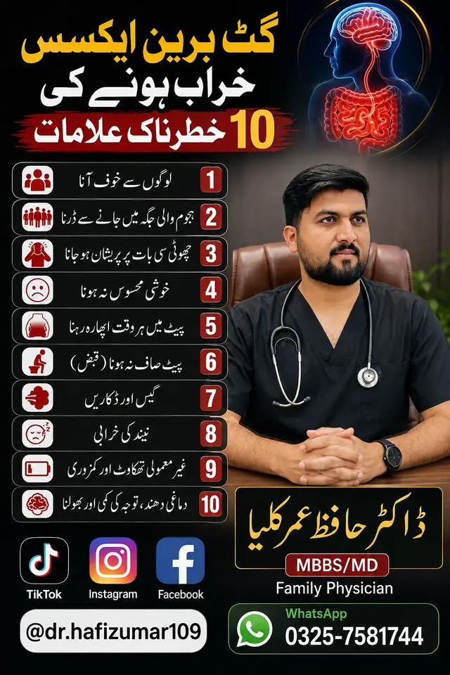 @dr.hafizumar109