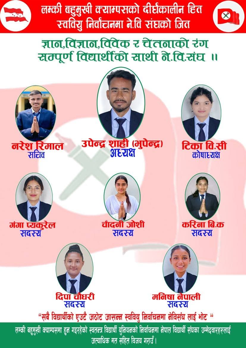 @Mayaram Khatri