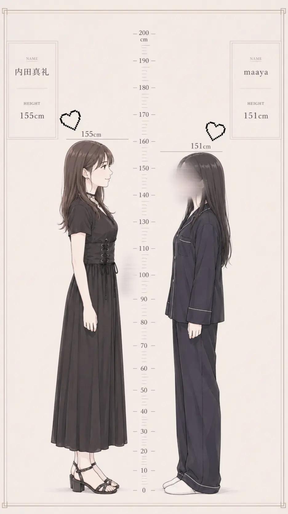 @MAAYA♡ 𝓜𝓐𝓐𝓨𝓐♡
