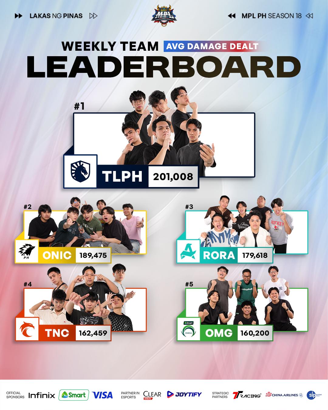@MPL Philippines