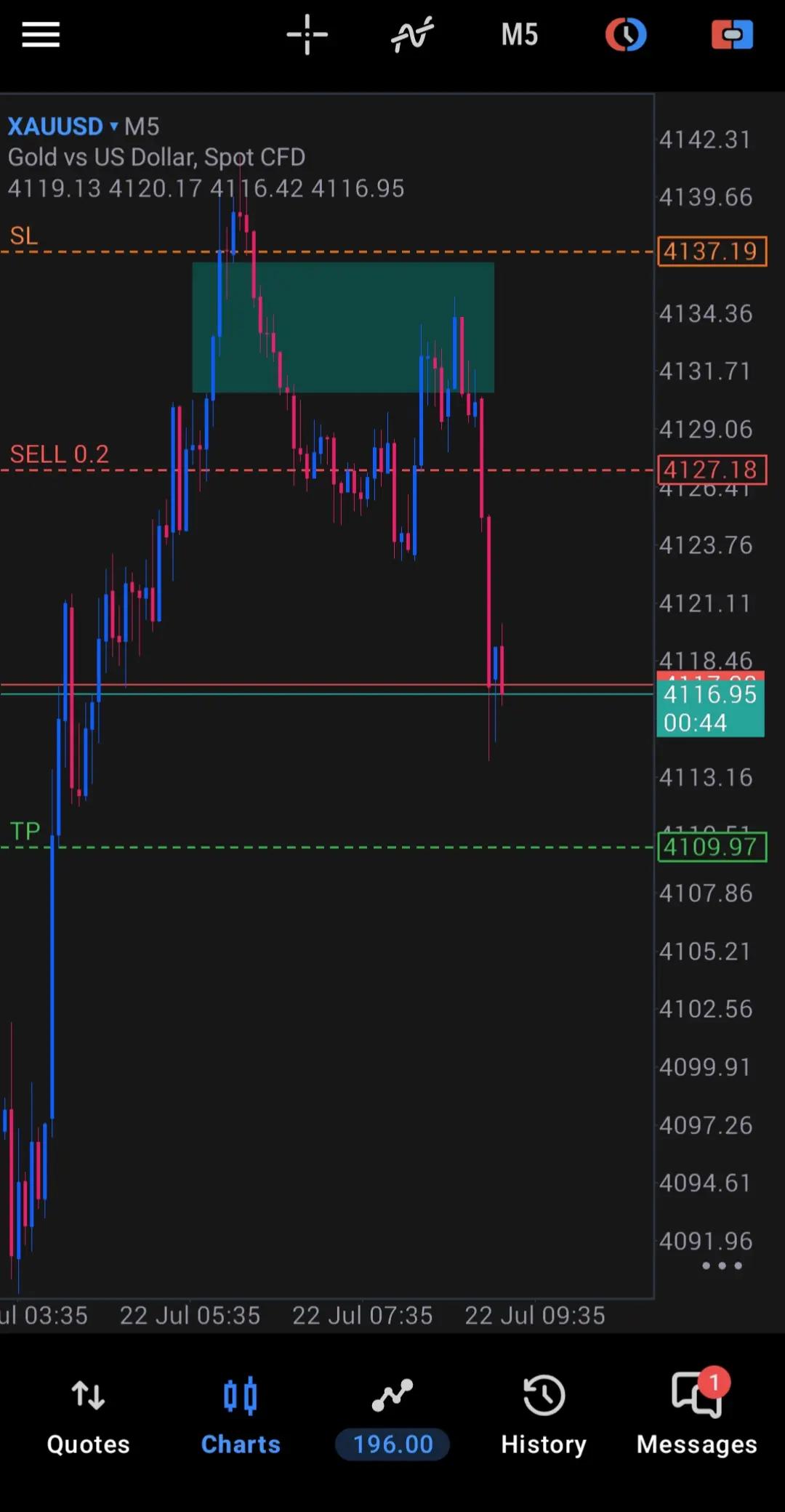 @Thembs_trades