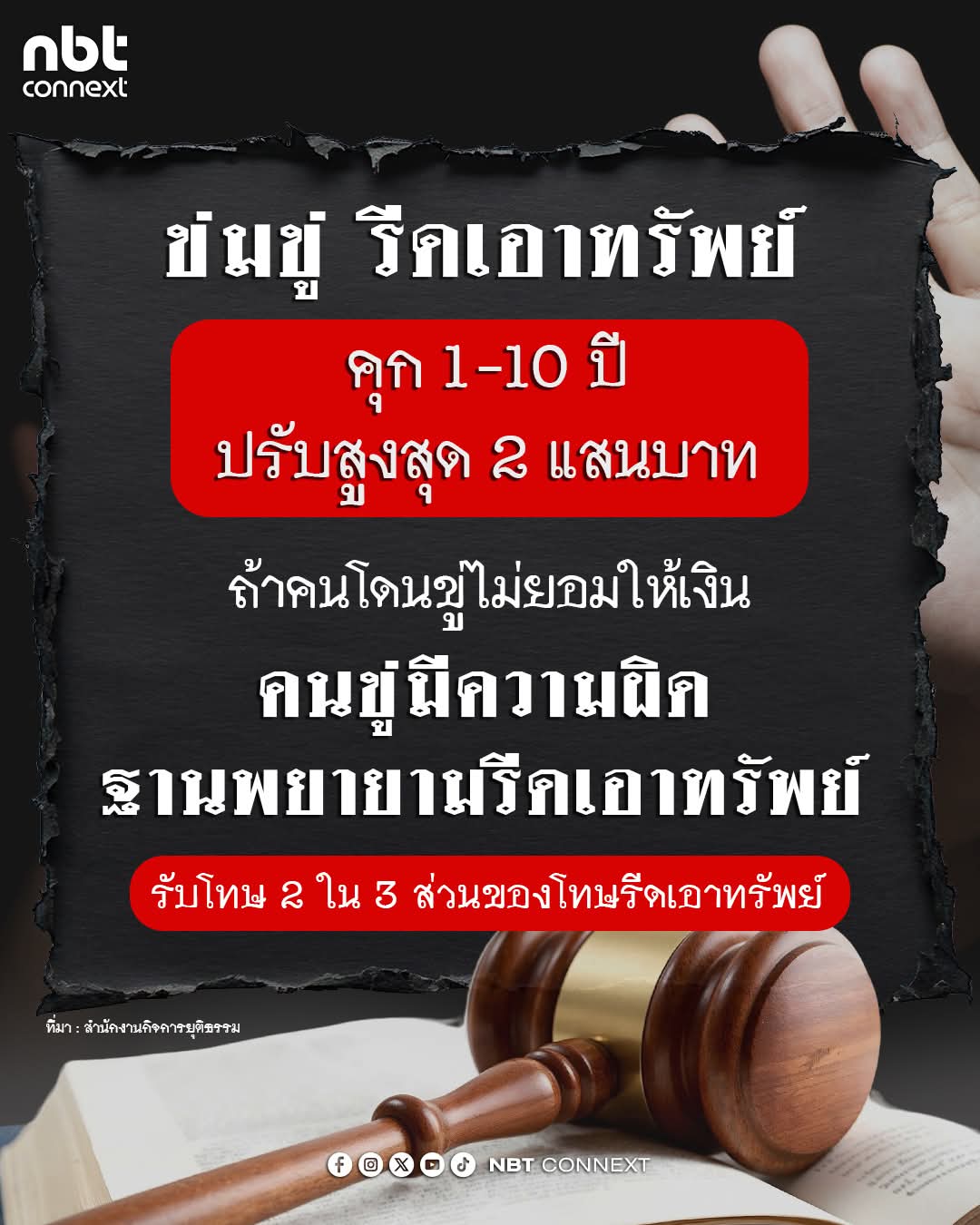 @pr_nakhon