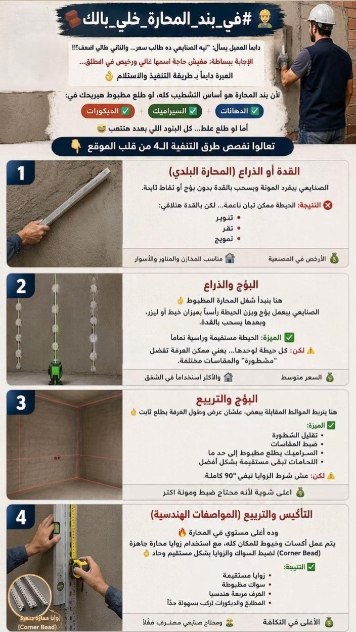 @Engineering Education