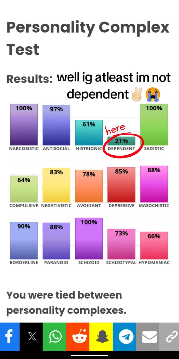 @𓏵𓋹𝖒𝖎𝖘𝖆𝖓𝖙𝖍𝖗𝖔𝖕𝖊𓋹𓏵