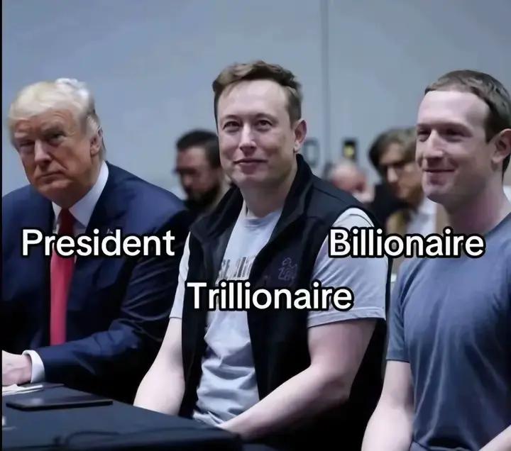 @контентор
