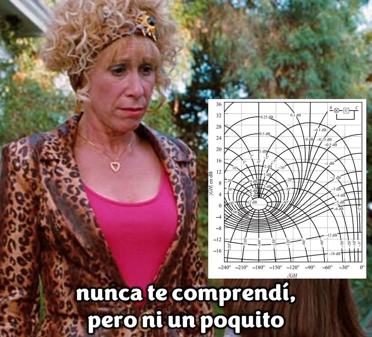 @Cristhian Lara