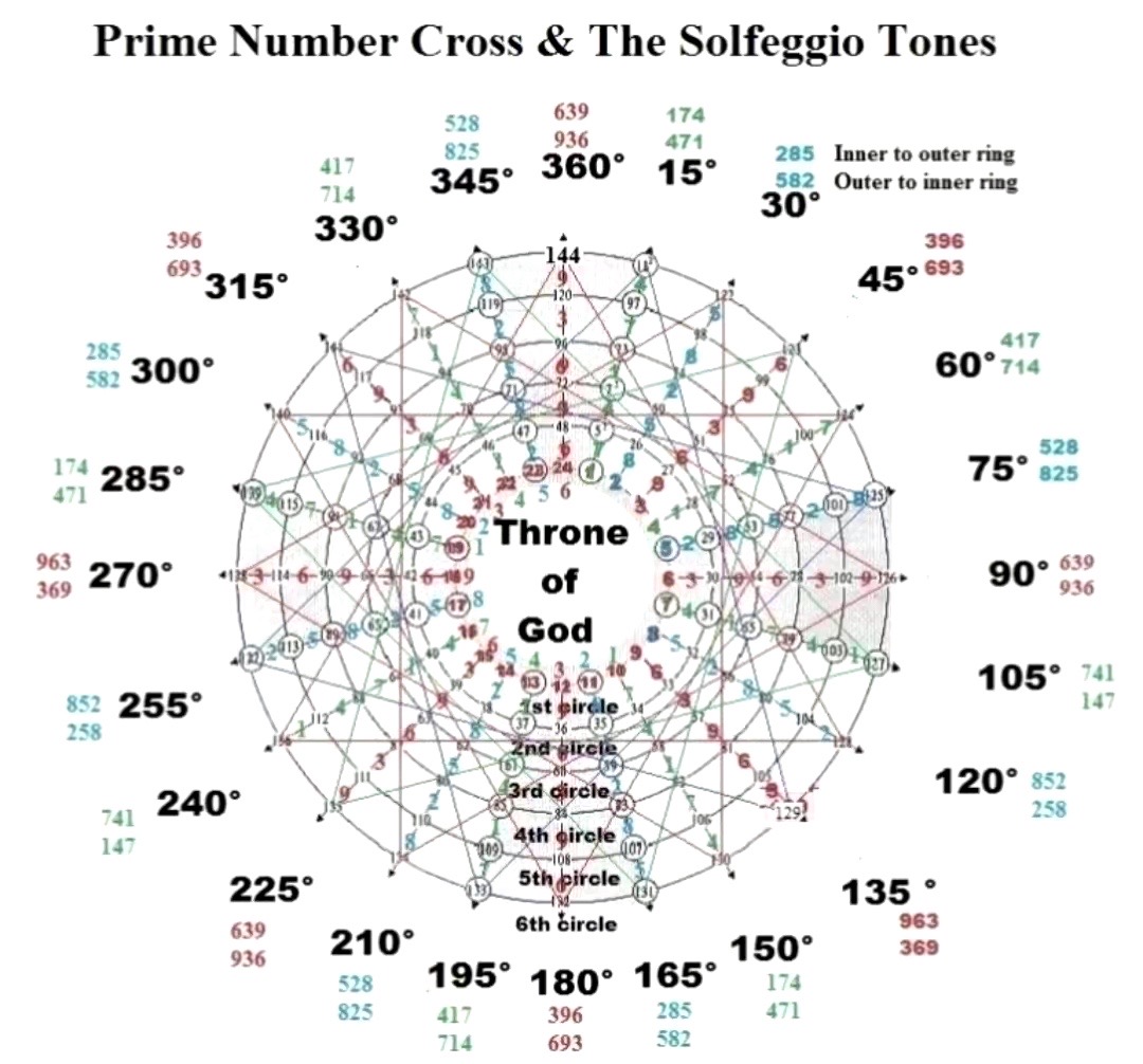 @Holytrinity369