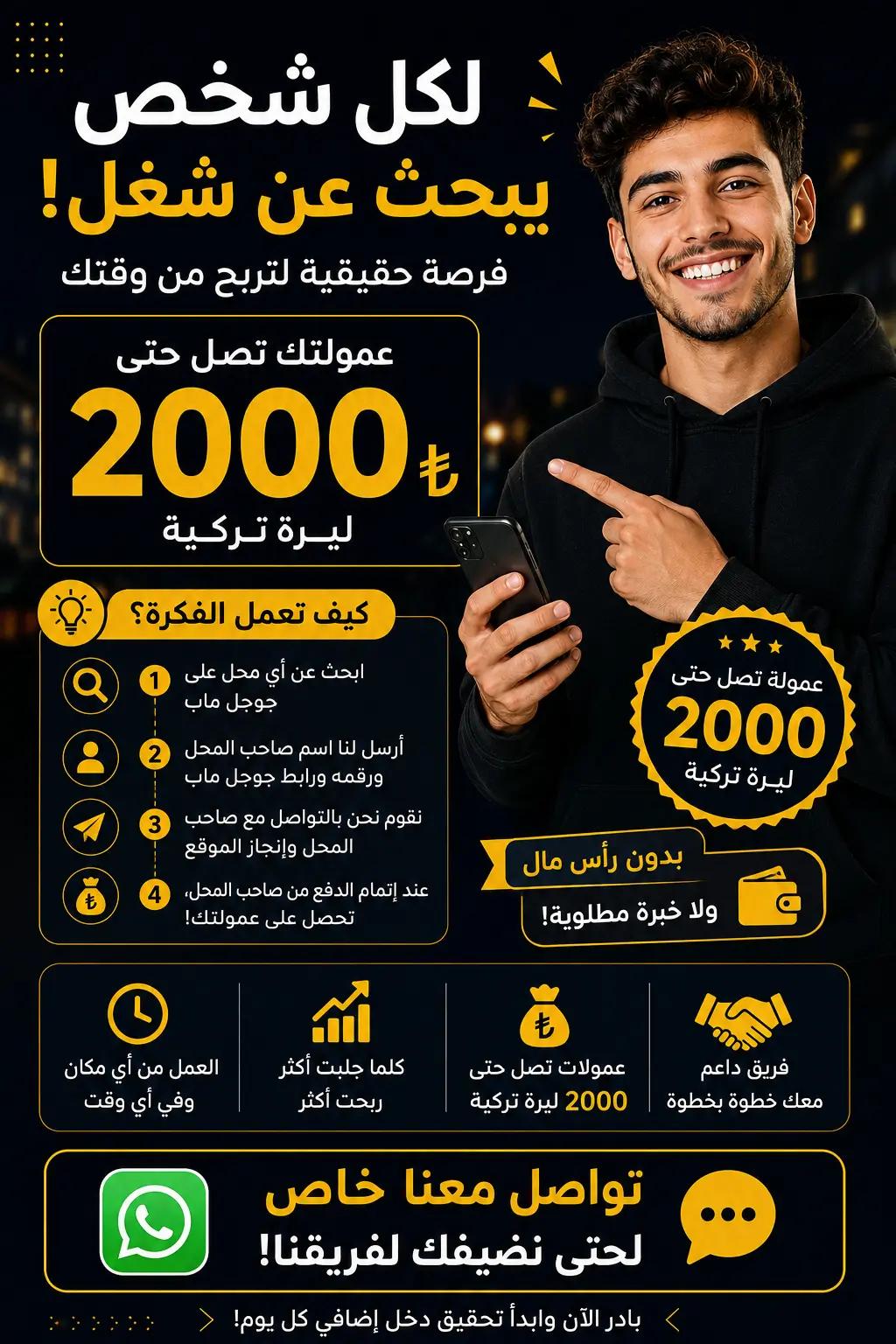 @منصة تيرسي