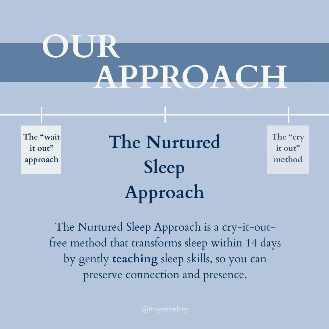 @Lauren-Gentle Sleep Coach