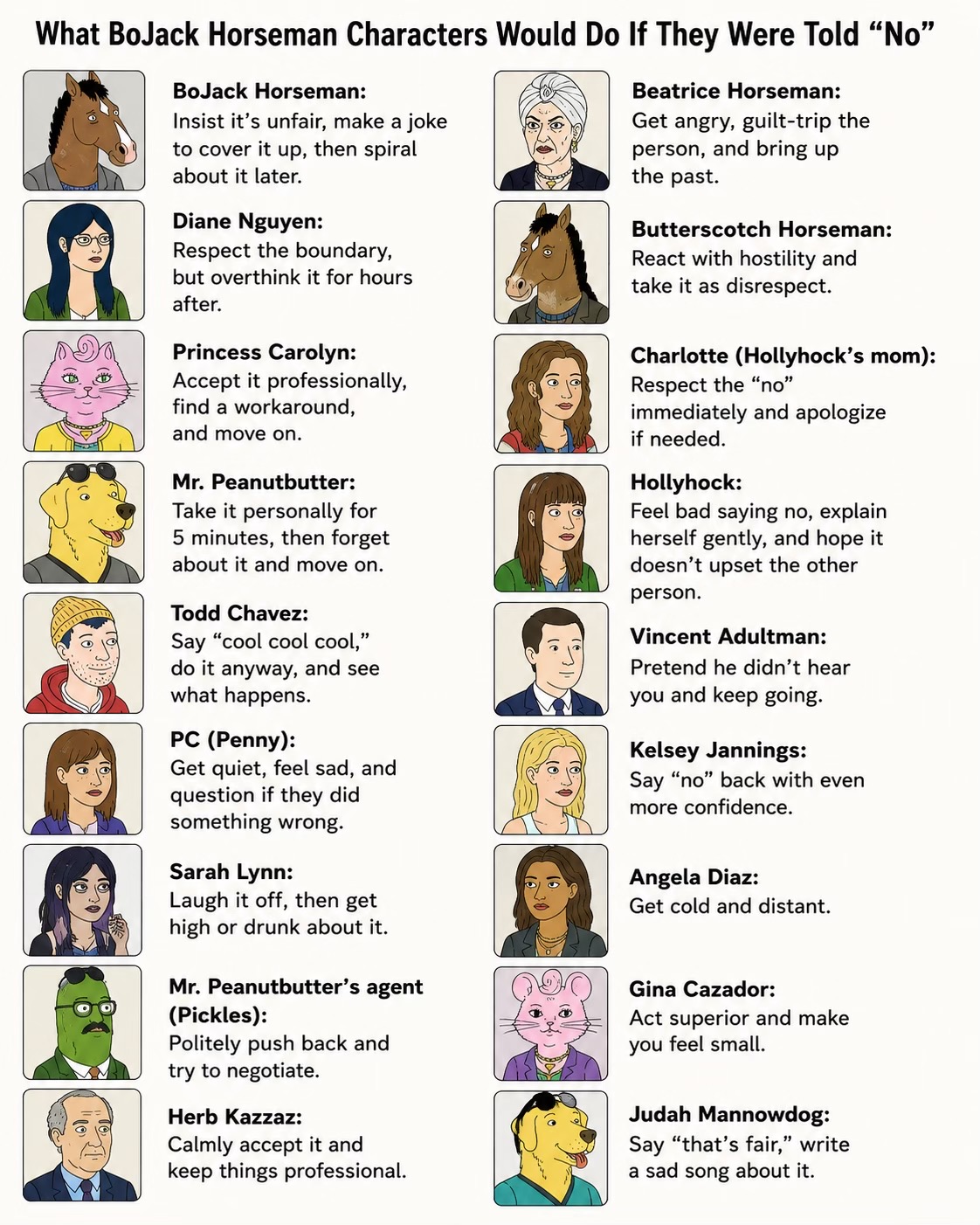 @bojackfanatic