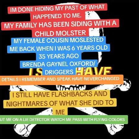 @lone wolftress