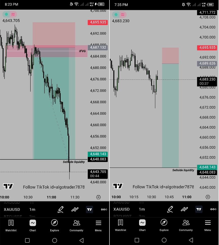 @ALGO TRADERS
