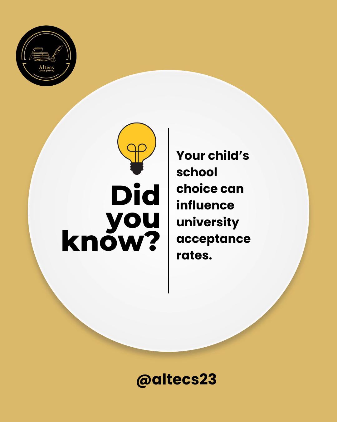 @AllThingsEducationConsultants