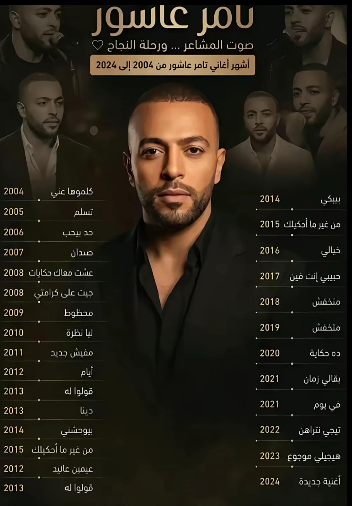 @عــ𓄌ـمــرو