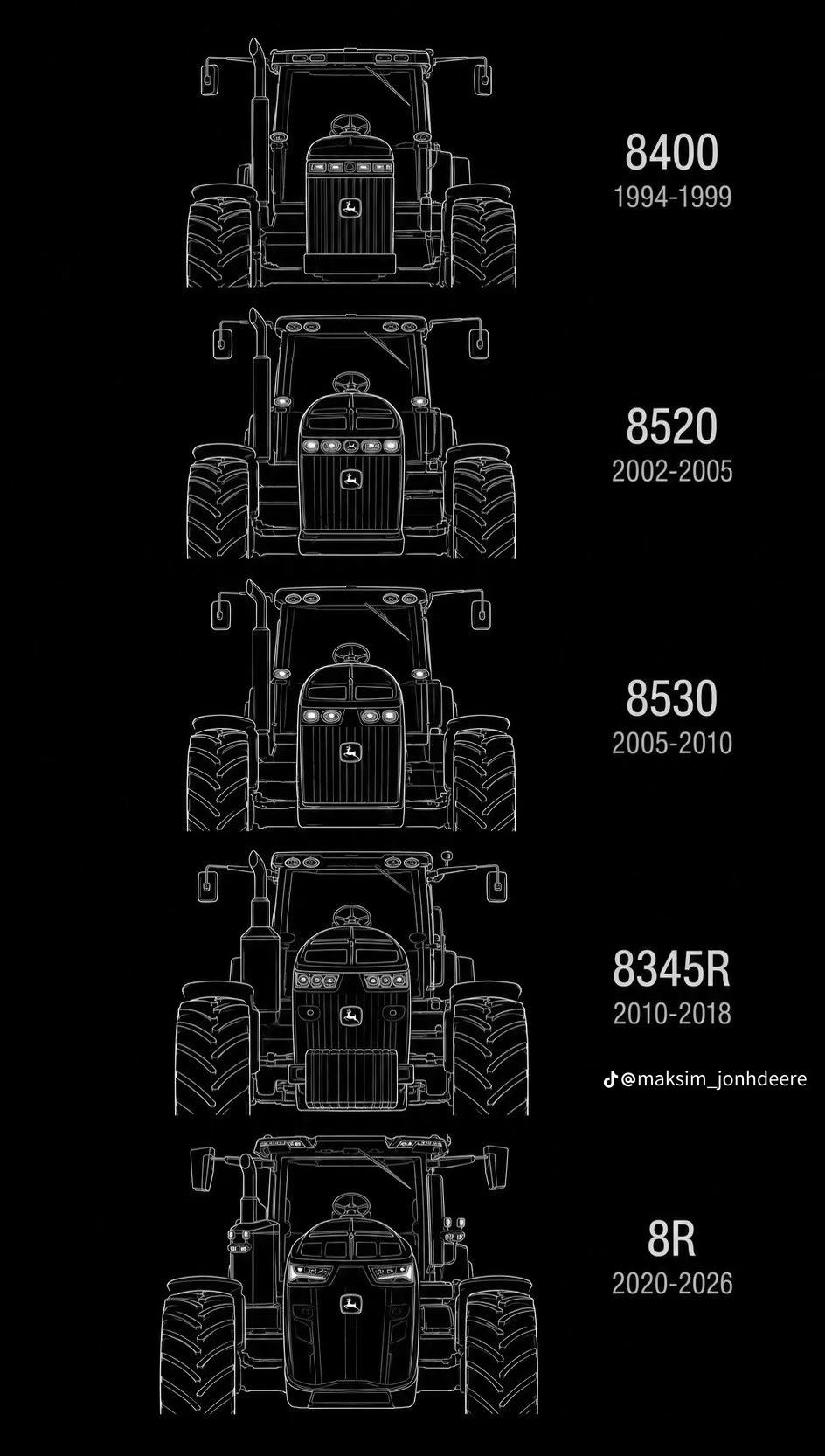 @Sasha🇺🇦John Deere🇺🇦🚜🌾🌽