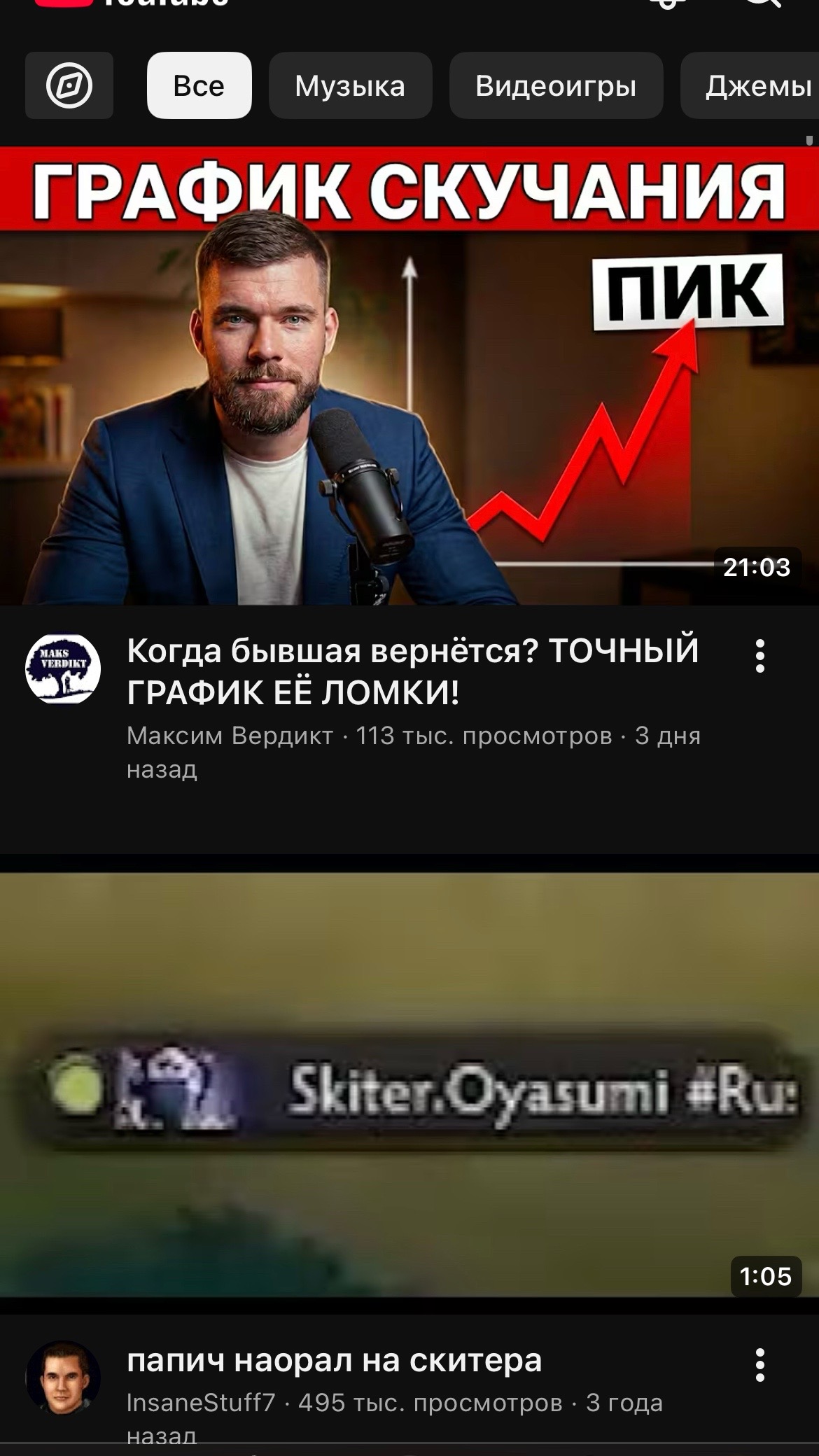 @byfor3very0ung