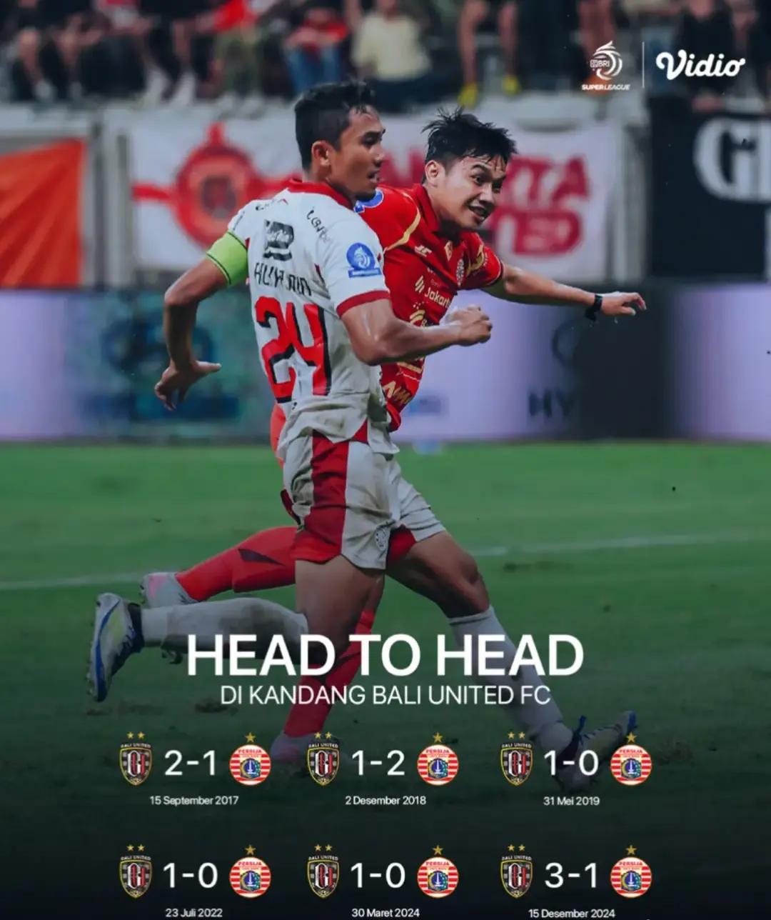 @Yang Persija Persija Ajah✨