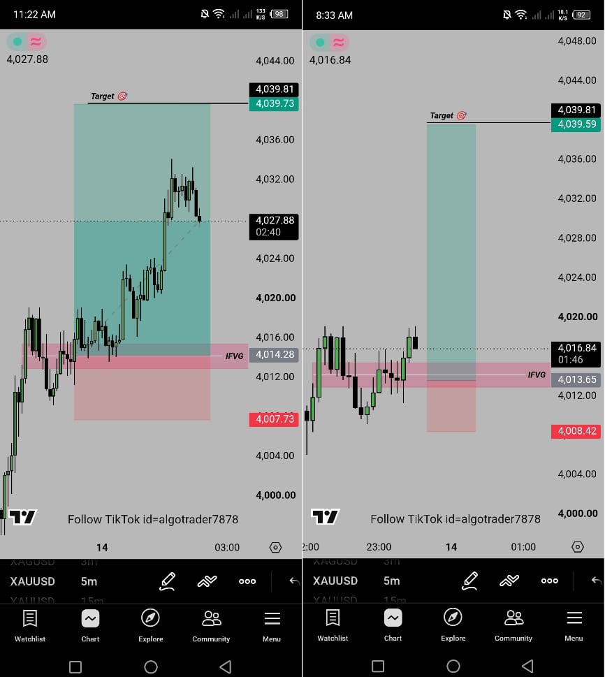 @ALGO TRADERS