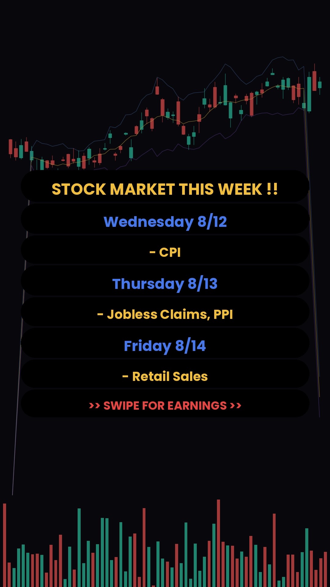 @Scott | Options & Investing