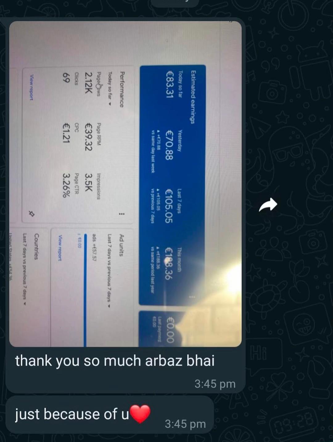 @Arbaz Alam ~ Dr AdSense